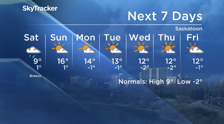 Here is your Saskatoon seven-day SkyTracker weather forecast.