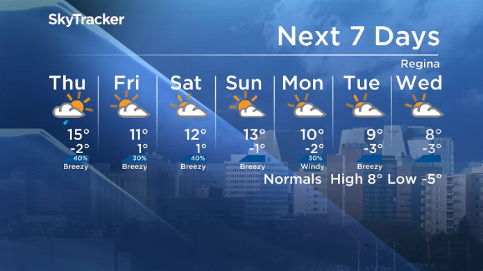 Here is your Regina seven-day SkyTracker weather forecast.