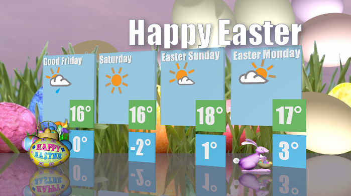 Showers linger Good Friday before sunshine and heat return for the rest of Easter weekend.