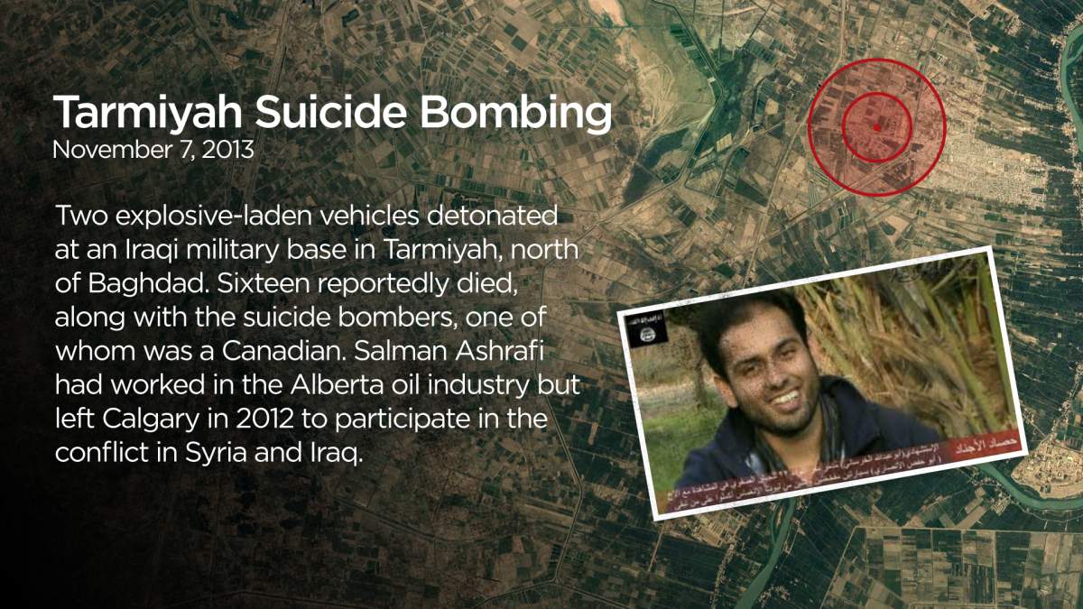 Deadly export: Canadians responsible for hundreds of terrorism deaths and injuries overseas - image