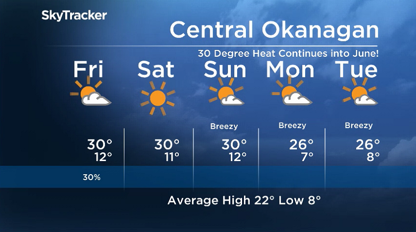 Here is your Okanagan 5-Day SkyTracker Weather Forecast.