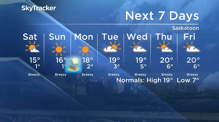 Here is your Saskatoon seven-day SkyTracker weather forecast.