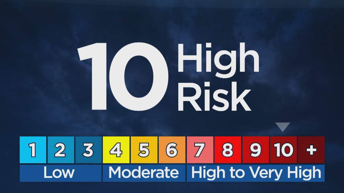 Environment Canada’s air quality health index scale, with 1 being a “low” health risk up to 10+ which is a “very high” health risk.