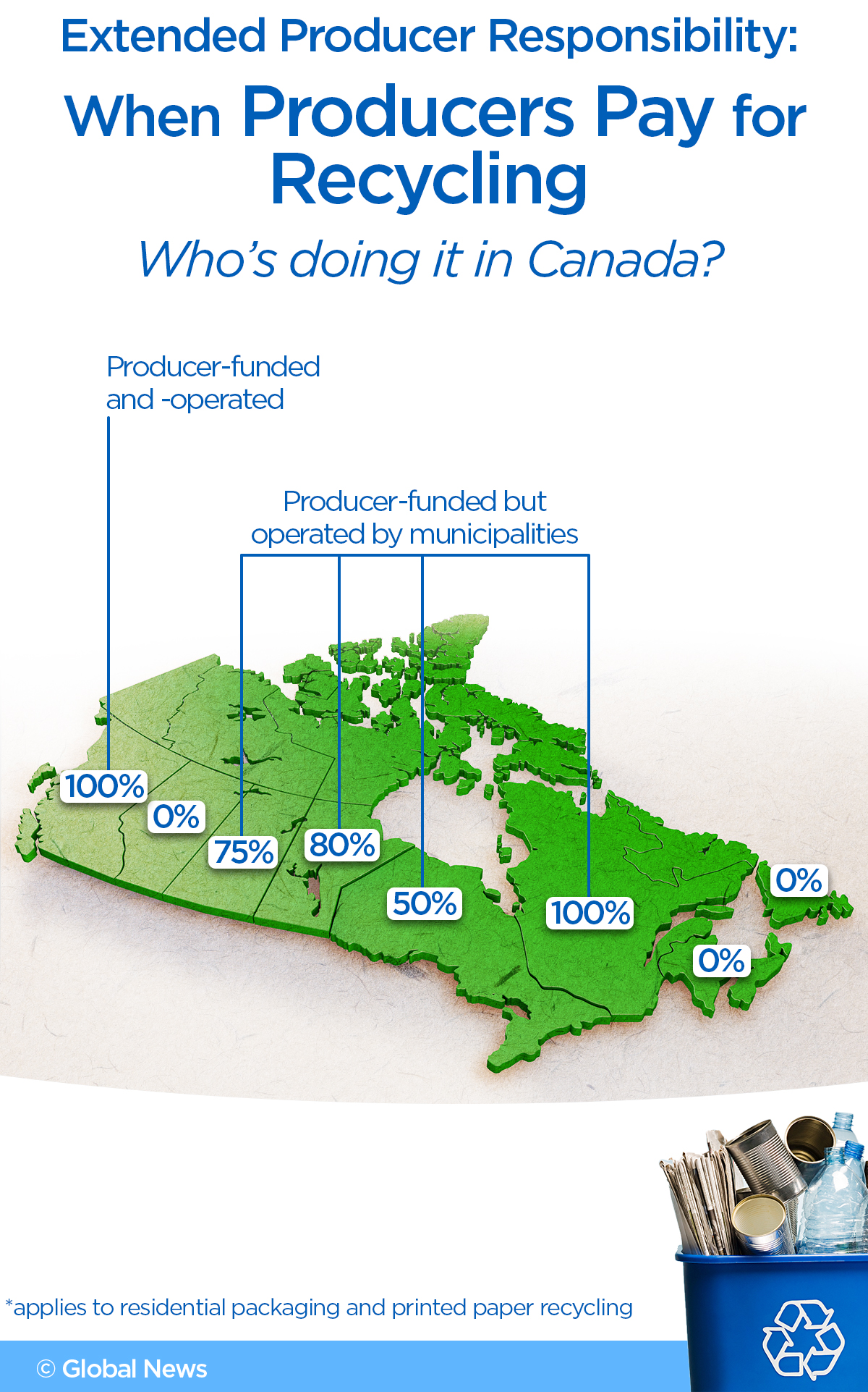 Canada’s recycling industry is on life-support. Here’s how to fix it - image
