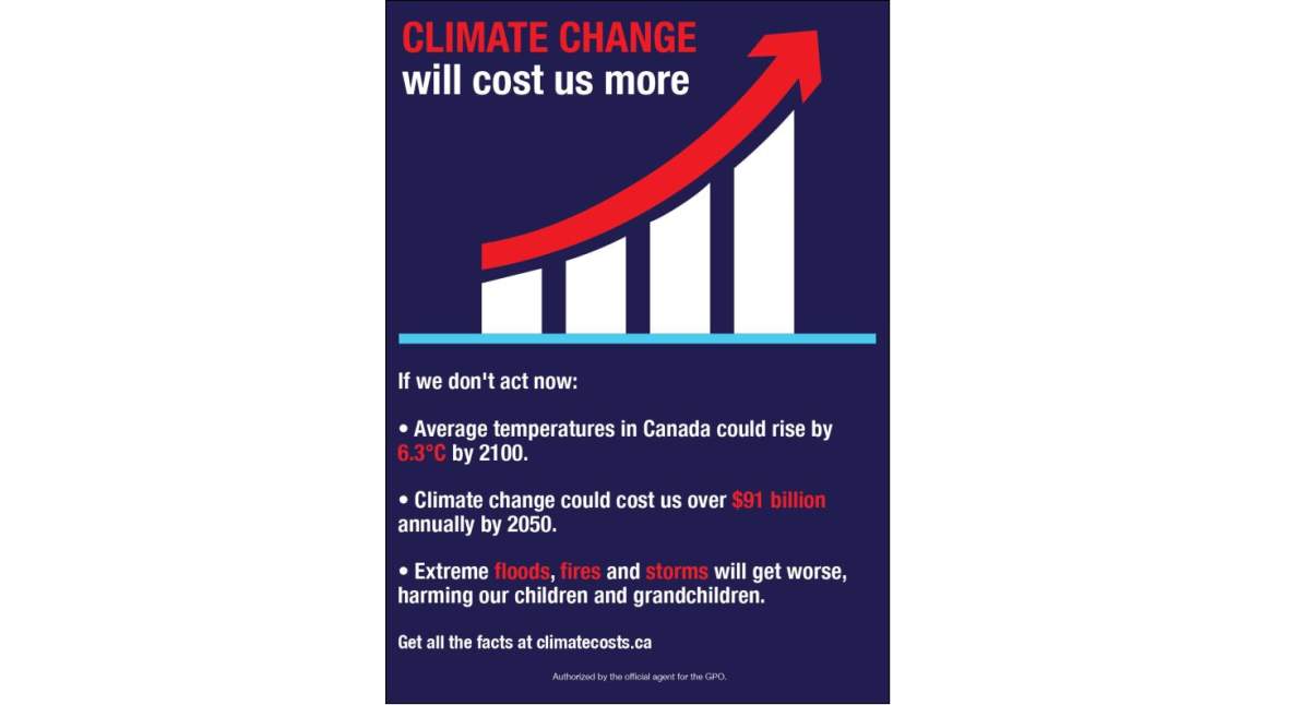 ‘Climate change will cost us more’: Ontario Green Party releases rival gas station sticker - image