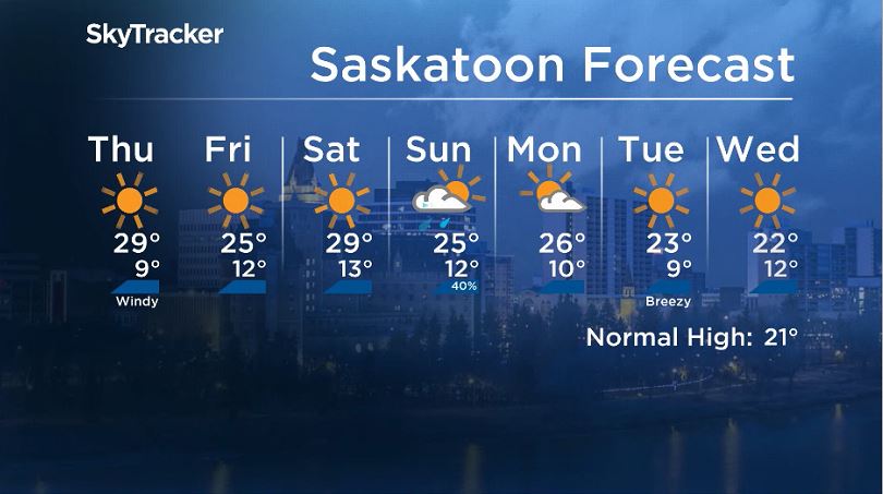 Here is your Saskatoon seven-day SkyTracker weather forecast.