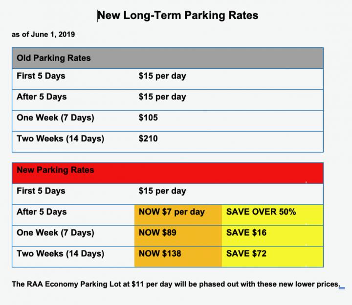 Reduced parking rates at YQR begin in June Regina Globalnews.ca
