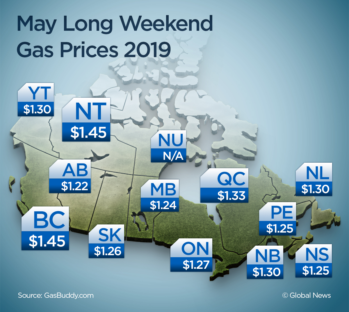 Feeling The Pinch At The Pump? What Gas Prices To Expect Across Canada ...