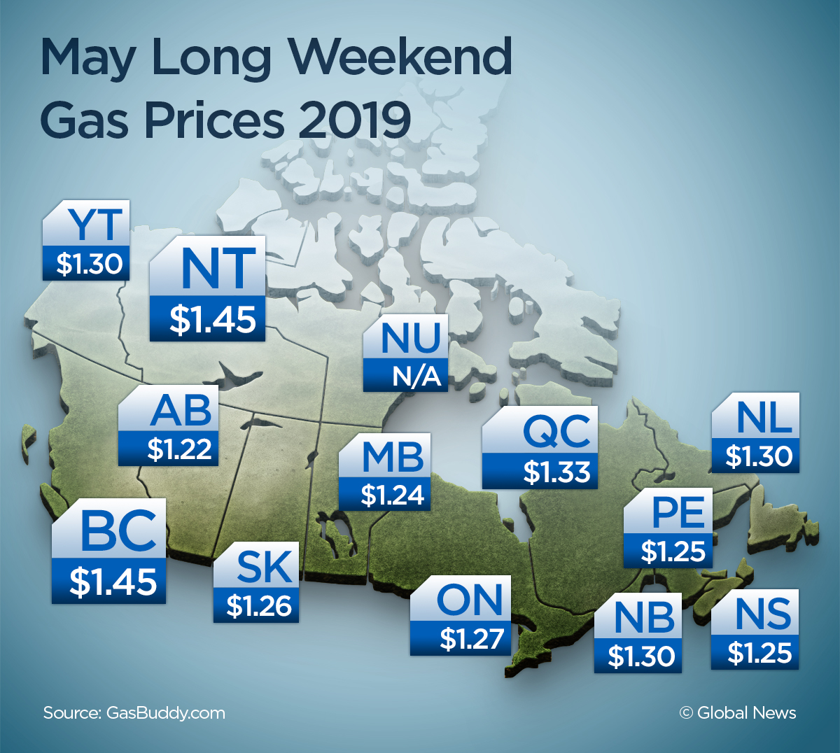 Feeling the pinch at the pump? What gas prices to expect across Canada