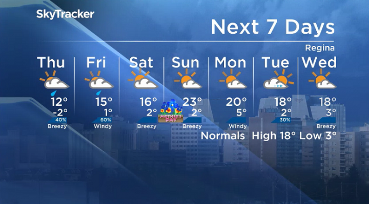 Here is your Regina seven-day SkyTracker weather forecast.