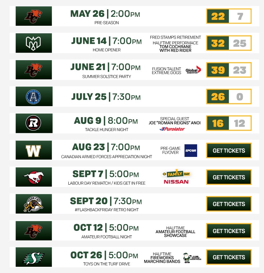630 CHED: Edmonton Eskimos – 2019 Season - image