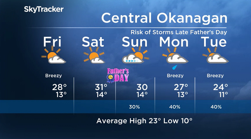 Here is your Okanagan 5-Day SkyTracker Weather Forecast.