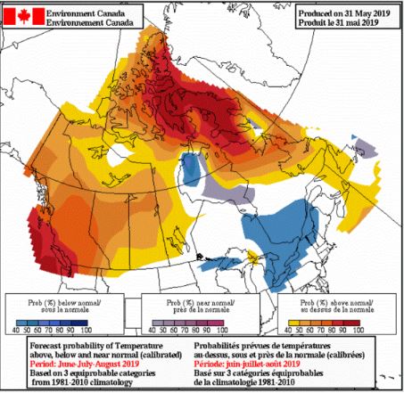 Canada’s temperature forecast as of May 31st, 2019. Courtesy of Okanagan Drought Bulletin.