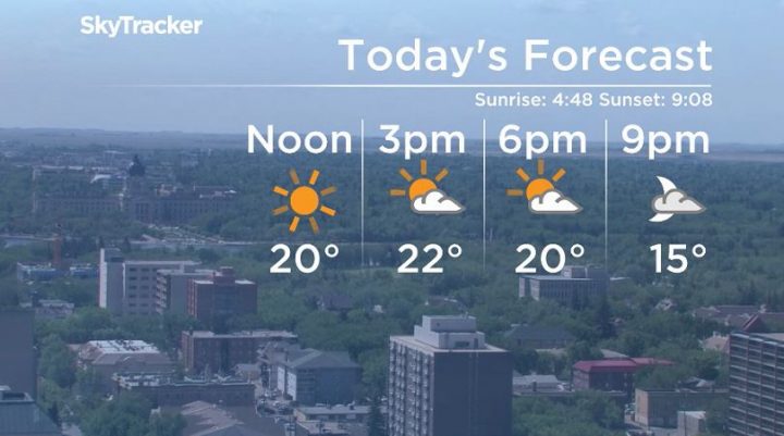 Saskatchewan weather outlook seasonal temperatures return