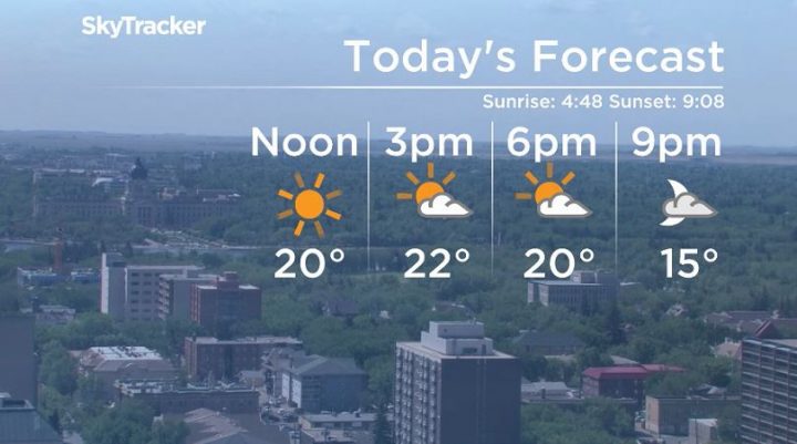 Forecast for Regina on Monday, June 10.
