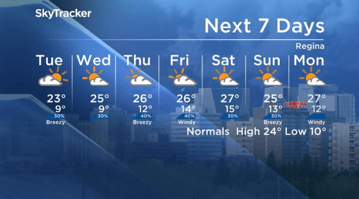 Here is your Regina seven-day SkyTracker weather forecast.