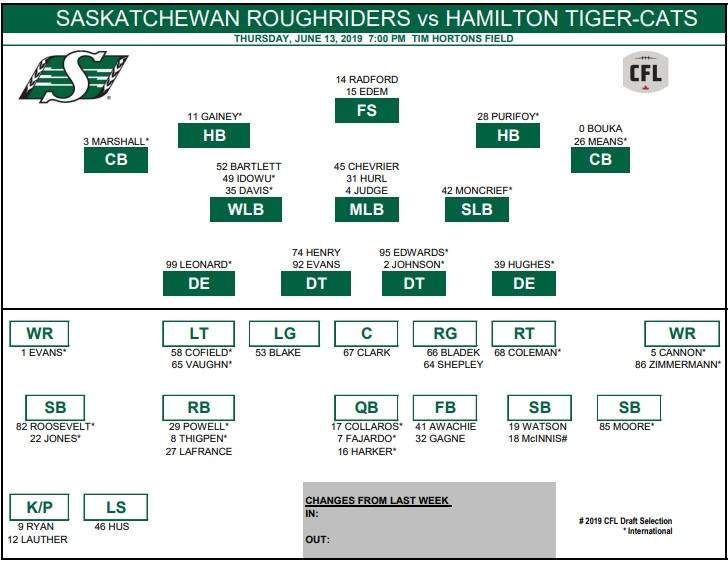 CFL season opener: Hamilton Tiger-cats vs. Saskatchewan Roughriders - image