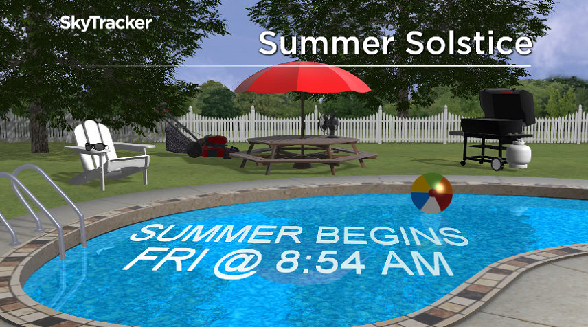 Summer officially begins at 854 a.m. PDT in the Okanagan on Friday.