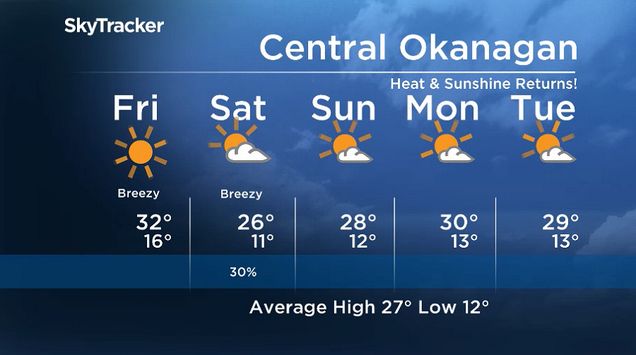 Here is your Okanagan 5-Day SkyTracker Weather Forecast.