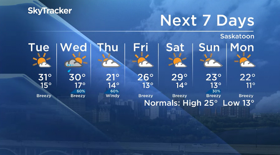 Here is your Saskatoon seven-day SkyTracker weather forecast.
