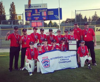 Regina set to host Canadian Little League Championship