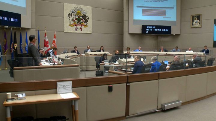 Calgary City Council in a strategic session on Tuesday, July 16 at city hall.