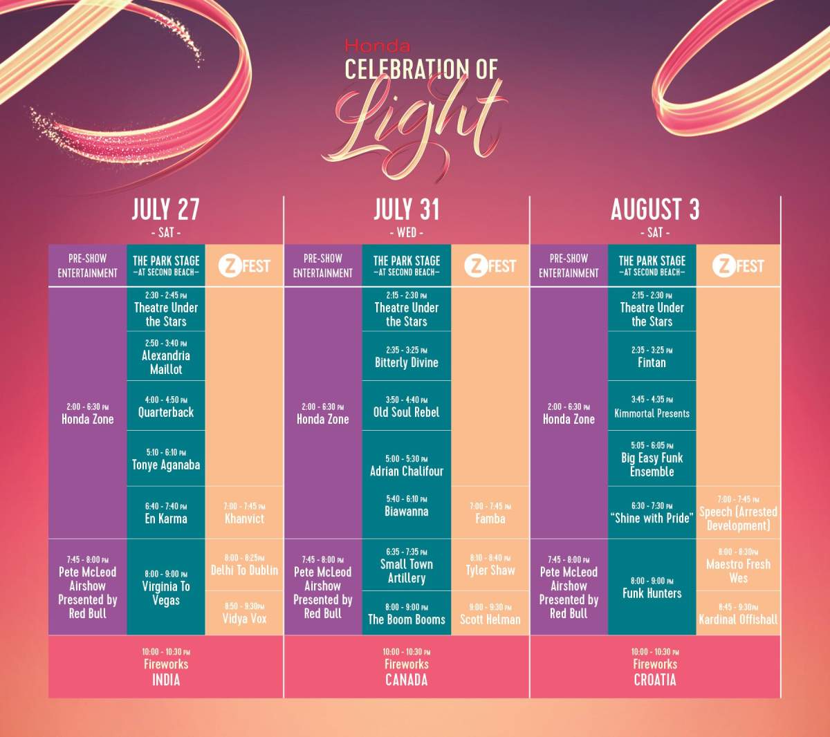 Honda Celebration of Light