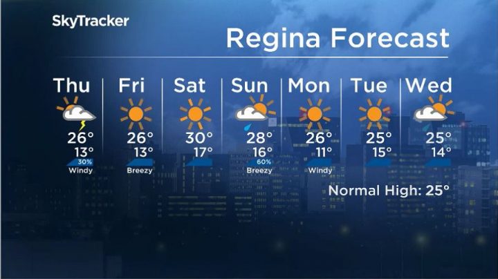 Here is your Regina seven-day SkyTracker weather forecast.