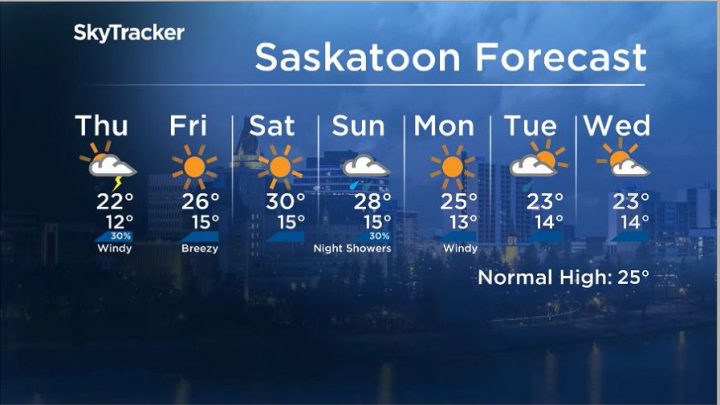 Here is your Saskatoon seven-day SkyTracker weather forecast.