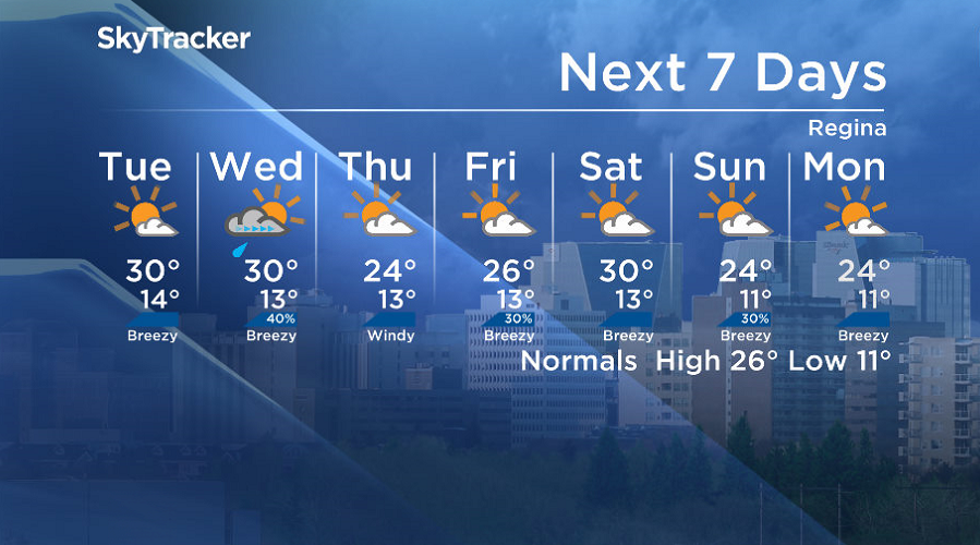 Here is your Regina seven-day SkyTracker weather forecast.