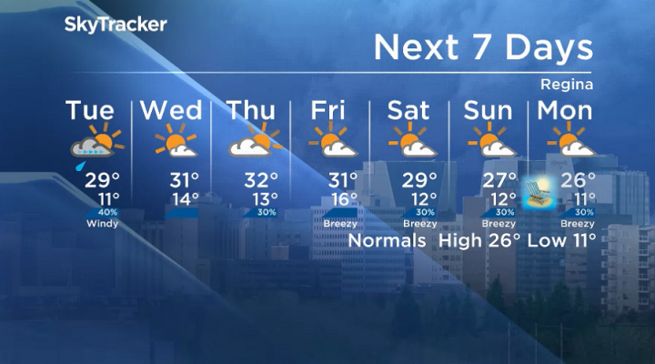 Here is your Regina seven-day SkyTracker weather forecast for July 29, 2019.