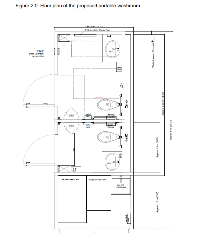 Portable washroom planned for Breakwater Park in Kingston tops $70,000 ...