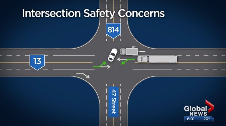 Wetaskiwin family who lost daughter calls for changes to deadly intersection - image