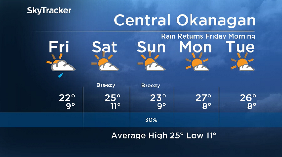 Here is your Okanagan 5-Day SkyTracker Weather Forecast.
