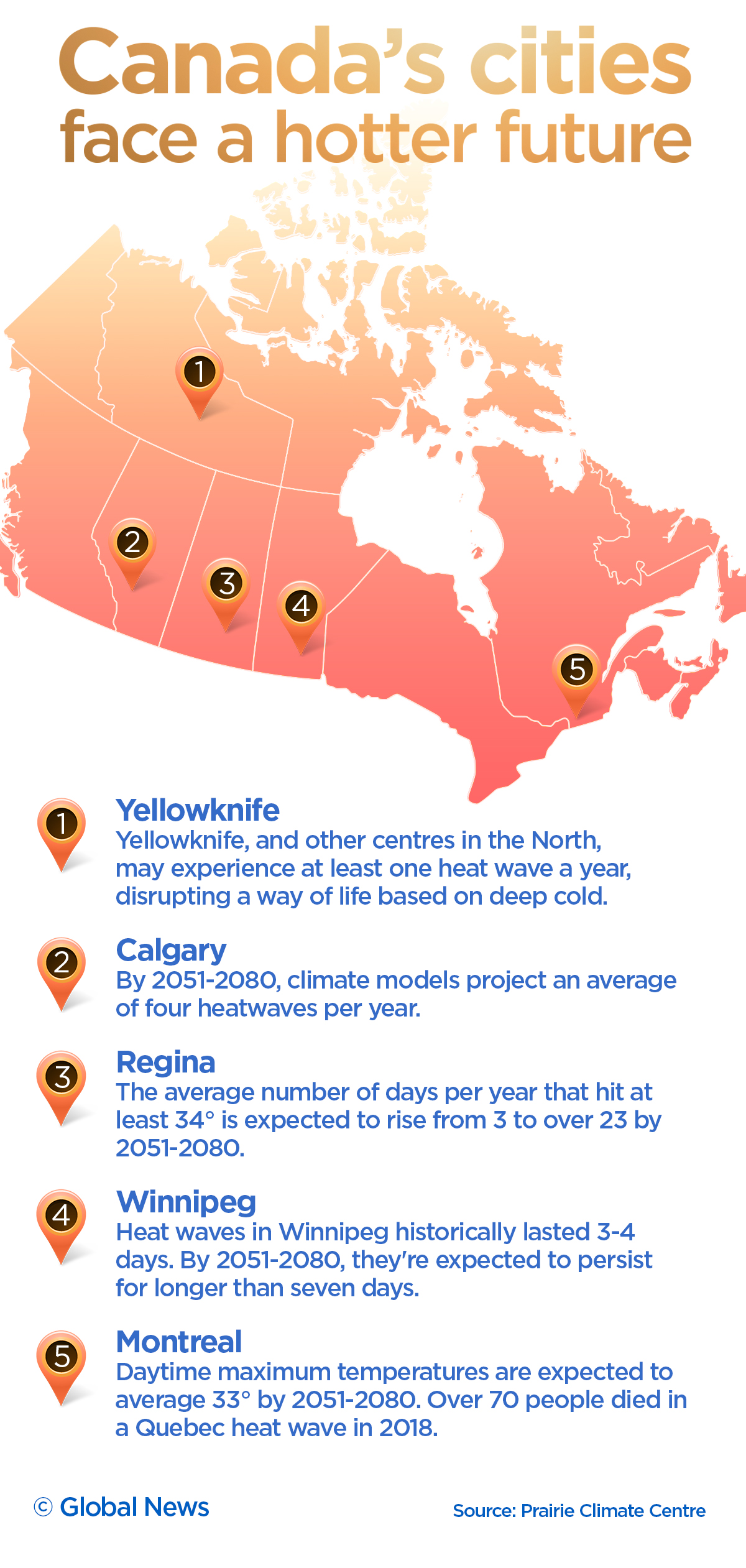 Longer, hotter heat waves are in Canada’s future. Here’s what that means - image