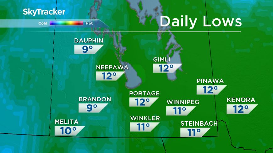 Low temperatures around southern Manitoba. Aug 29, 2019.