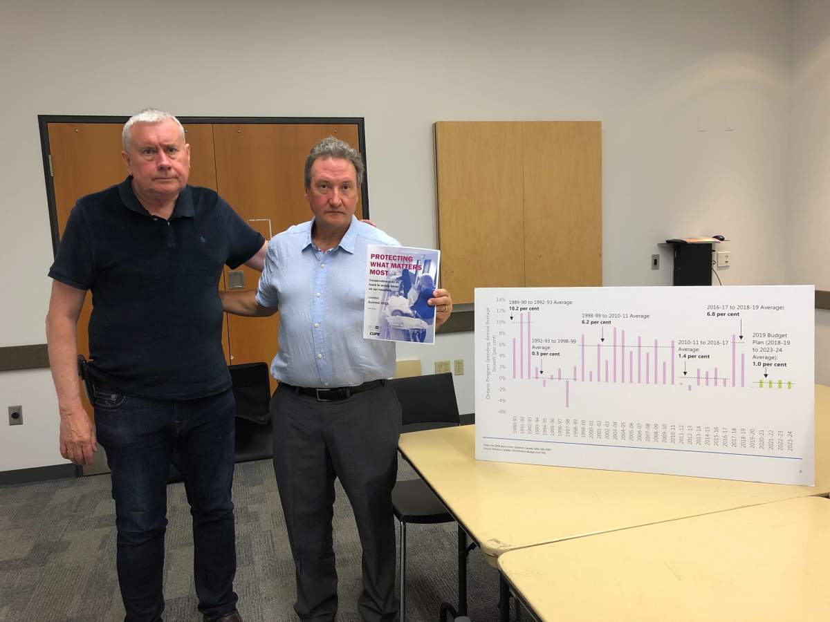 Michael Hurley, left, president for the Ontario Council of Hospital Unions and Canadian Union of Public Employees, and Peter Bergmanis, co-chair of the London Health Coalition.