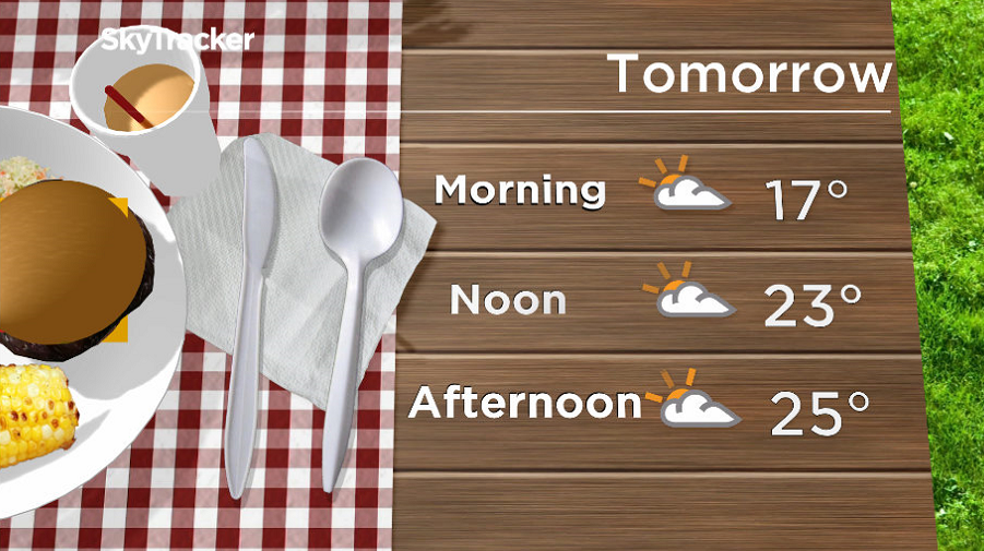Perfect picnicking weather arrives in the Okanagan heading into the weekend.