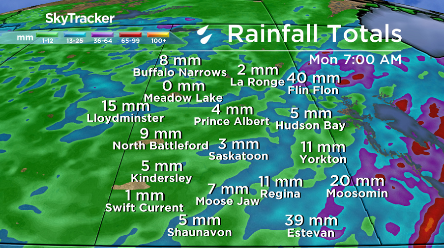 Saskatchewan weather outlook high humidex and showers moving in Globalnews.ca