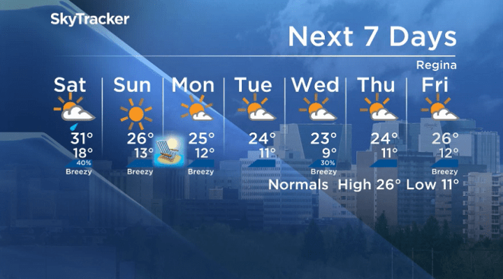 Here is your Regina seven-day SkyTracker weather forecast.