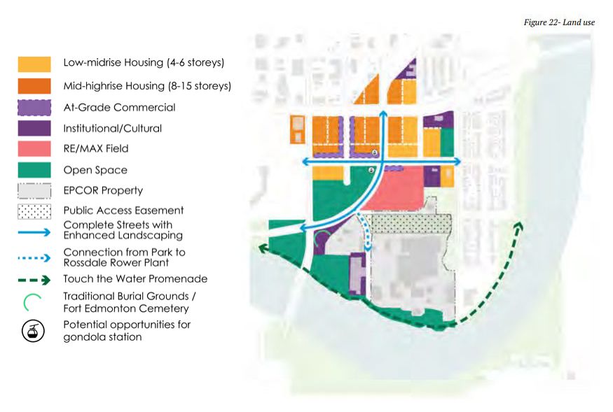 Rendering from the City of Edmonton’s River Crossing Project plan for changes to the Rossdale area.