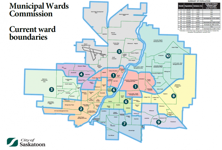 Saskatoon City Limits Map 3 Options Proposed For Redefining Saskatoon's Ward Boundaries - Saskatoon |  Globalnews.ca