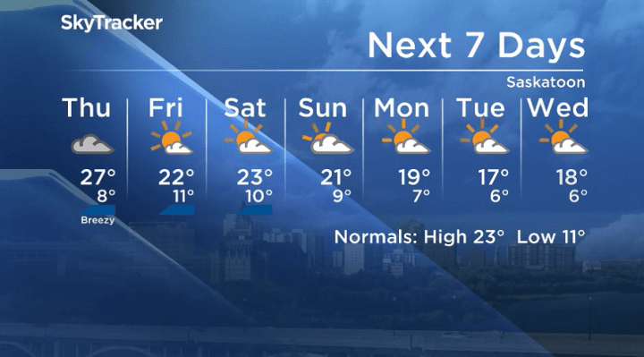 Here is your Saskatoon seven-day SkyTracker weather forecast.