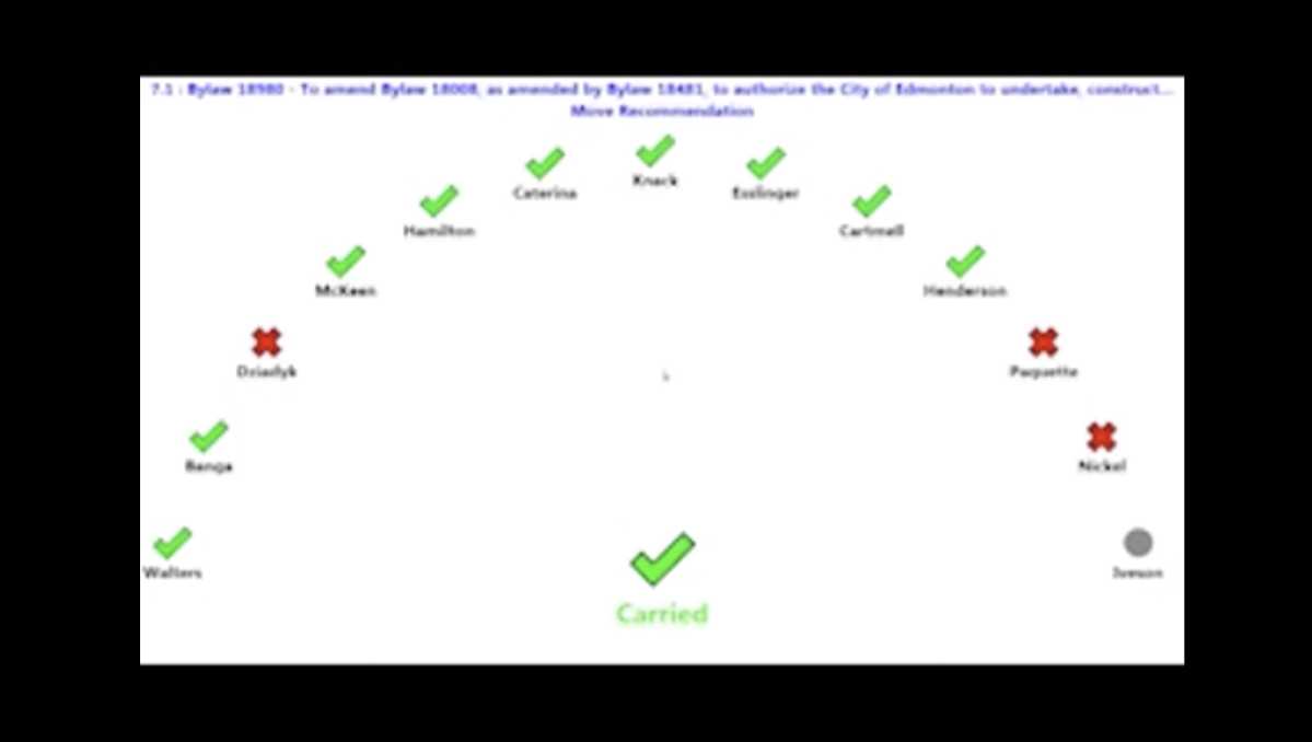 Edmonton city council approves bylaws that trigger millions in construction projects - image