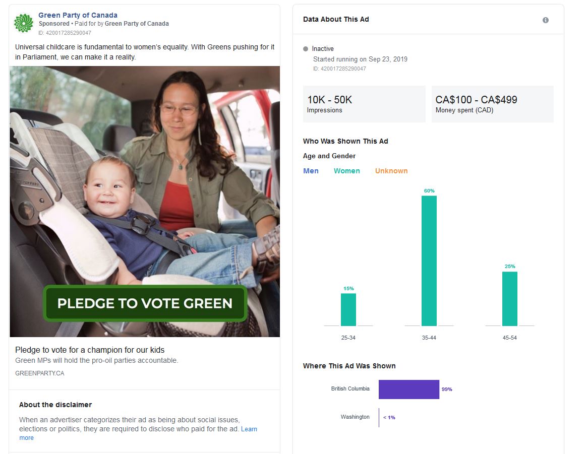 What Facebook ad data tells us about the parties’ social media strategies - image