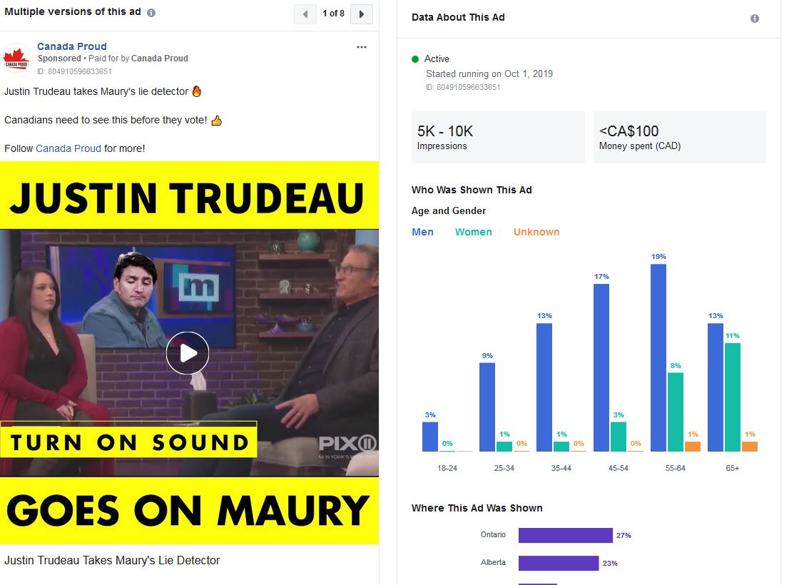 What Facebook ad data tells us about the parties’ social media strategies - image