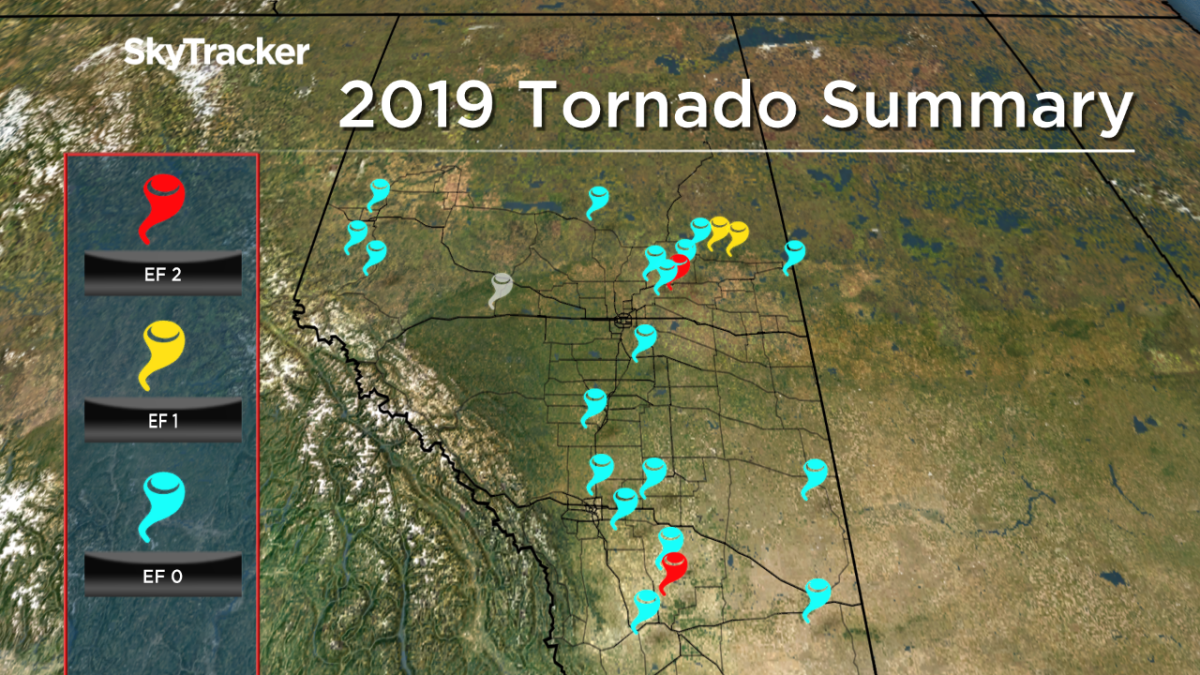 The Edmonton summer that wasn’t… and what fall may bring - image