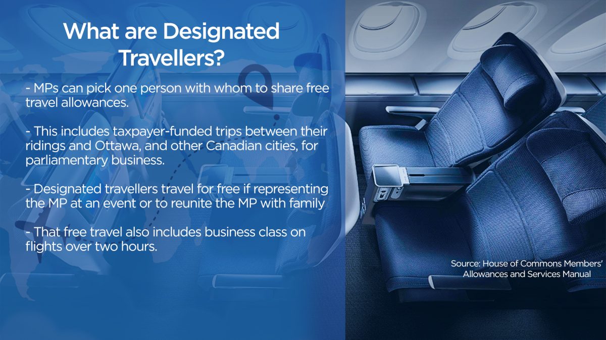 Taxpayers footed bill for $4.5M in trips by MP spouses, partners over last 4 years - image