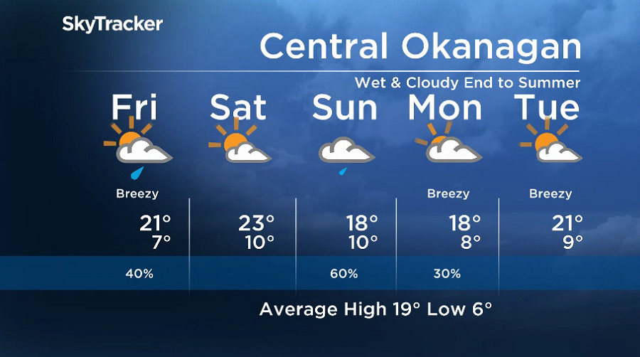 Here is your Okanagan 5-Day SkyTracker Weather Forecast.