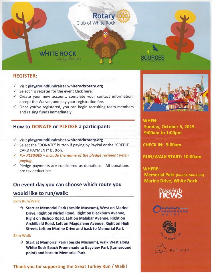 Great Turkey Run 5K/2K Run/Walk - GlobalNews Events